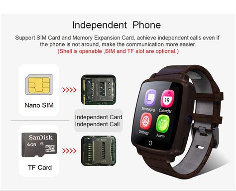 putting tf card in smart watch|Smartwatch Maximum TF Card Size .